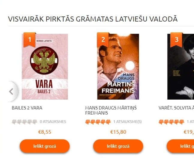 „Vara” jau mēnesi pieprasītākā grāmata lielākajos Latvijas grāmatnīcu tīklos (Attēls 1)